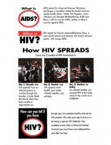 AIDS:Fakta AIDS